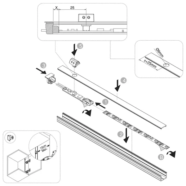 LED-strip sensor Lynx Z door